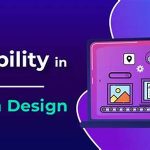 Art Prints Business Scalability Online