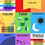 Key Components Of Artist Portfolio Creation