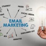Effective Email Campaigns For Art E-commerce