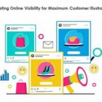Boosting Online Visibility For Art Stores