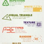 Visual Hierarchy In Creative Portfolios