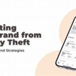 Brand Identity Theft Prevention