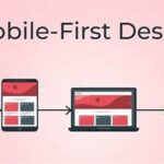 Mobile-first Design Approach Benefits