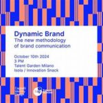 “dynamic Brand Identity Evolution”
