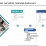 Effective Instagram Art Marketing Techniques