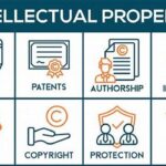 Intellectual Property In Art Contracts