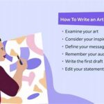 Steps In Artist Statement Revision