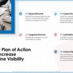 Enhancing Online Visibility With Seo