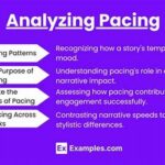 Effective Pacing For Narrative Clarity