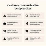 Enhancing Customer Communication Skills