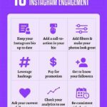 Instagram Tactics For Art Engagement