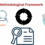 Methodical Approach To Creative Success