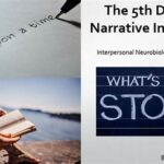 “narrative Integration In Creative Storytelling”