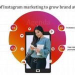 Optimizing Artist Profiles Using Instagram Data