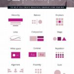Visual Branding Design Principles
