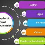 Aligned Visual Communication Elements