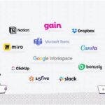 Collaborative Software For Diverse Teams
