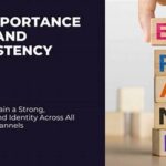 Cross-platform Brand Consistency Framework