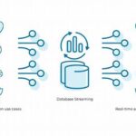 Data Analysis For Streaming Services