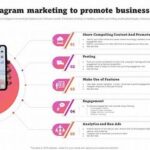 Effective Instagram Engagement Techniques