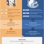 Inclusive Web Design Principles