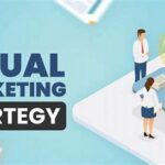 Marketing Techniques For Visual Artists