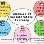 New Media Collaborative Expressions