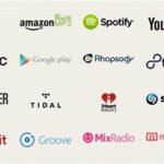 **online Music Distribution Platforms**