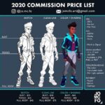 Online Services For Artist Commission Work
