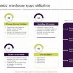 “strategic Brand Color Utilization Techniques”