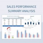 Consignment Sales Performance Analysis Tools
