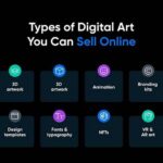 Digital Art Selling Websites 2023