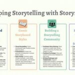 Enhancing Story Flow Through Different Techniques