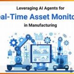 Real-time Digital Asset Monitoring