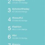 Top Instagram Hashtags For Illustrators